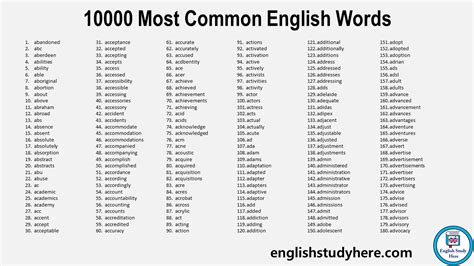 A1 abroad adv. . 10000 most common english words list pdf